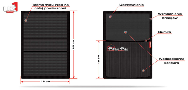 Zestaw do czyszczenia felg z organizerem UZ1