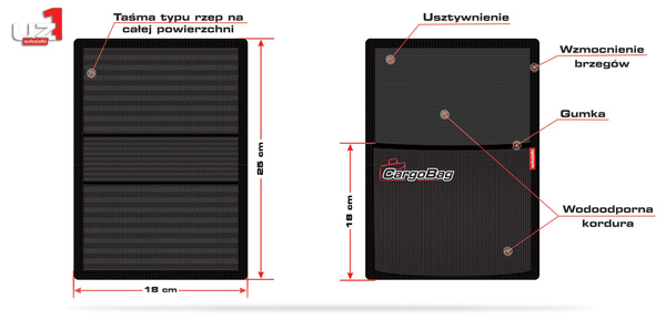 Mały organizer do bagażnika na rzep - UZ1